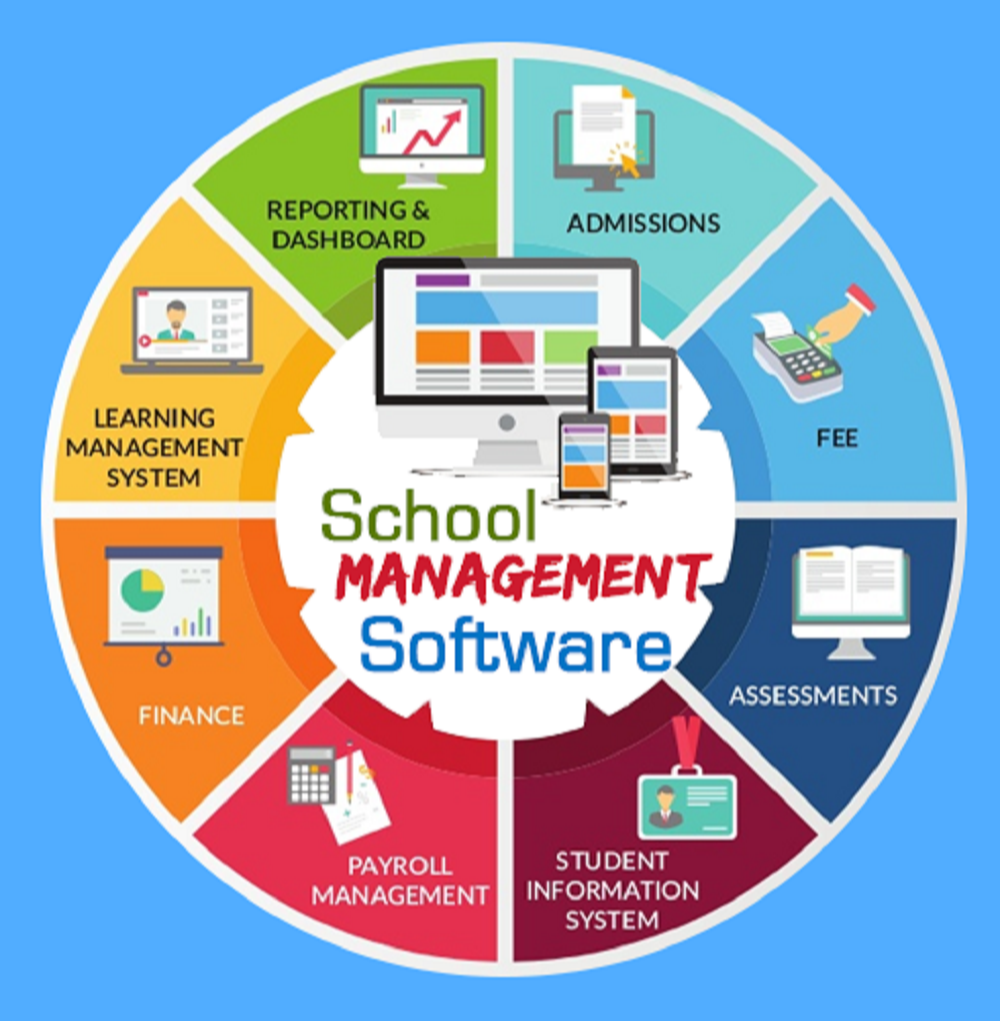 EduPrime School Suite